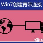 教你Win7系统宽带拨号不见了怎么办