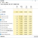 关于Win10系统下chrome浏览器占用CPU过高怎么办