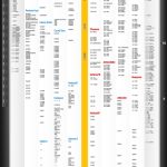 我来分享1999~2016年11月CPU最佳性能代表：CPU天梯图