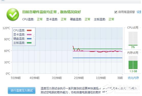 鲁大师怎么样？鲁大师好用吗？