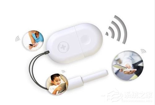 360随身WiFi好用吗？360随身WiFi使用效果怎么样？