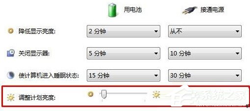 Win10笔记本拔掉电源后屏幕变暗的解决方法