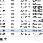 分享Win7结束进程快捷键有那些（win7强制结束进程快捷键）