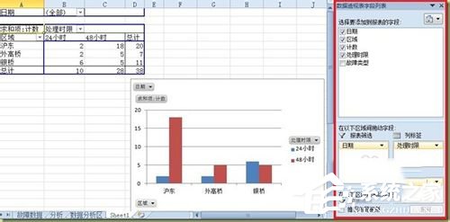 Excel数据透视表的创建使用方法