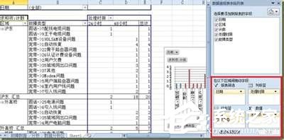 Excel数据透视表的创建使用方法