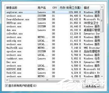 如何解决Win7任务管理器标题栏不见了的问题？