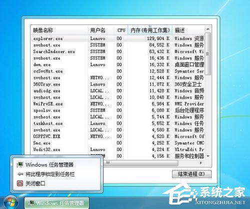 如何解决Win7任务管理器标题栏不见了的问题？