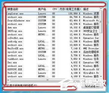 如何解决Win7任务管理器标题栏不见了的问题？