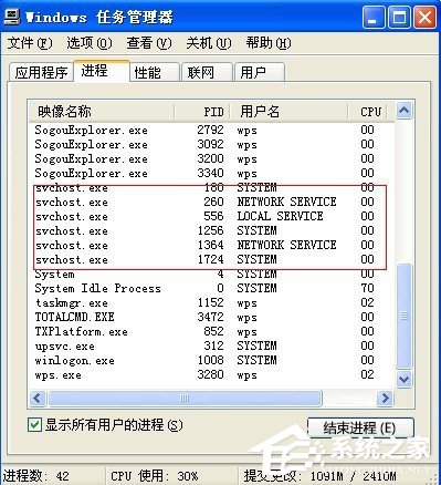 svchost是什么进程？WindowsXP开机提示svchost.exe出错怎么办？