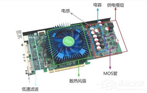 电脑花屏死机的解决方法