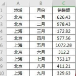 我来教你Excel常用的函数有哪些（excel常用的函数有哪些,分别实现什么功能）