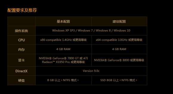 教你Win10玩流放之路卡顿怎么办