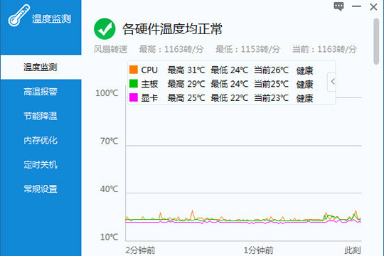 驱动人生怎么监测温度 温度检测方法介绍