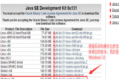 Win7怎么配置JDK环境变量 安装JDK并配置环境变量教程