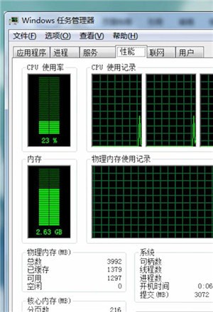 CPU中利用率计算具体流程介绍