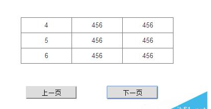 axure制作出中继器设置翻页效果具体操作方法