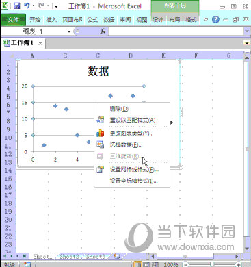 教你Stata怎么用折线把散点连接起来