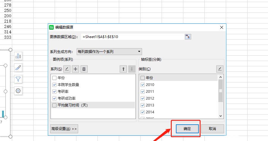 WPS表格制作出双轴坐标图具体操作方法