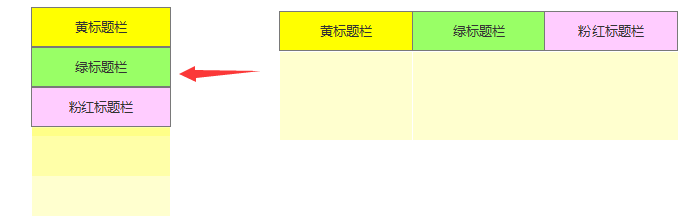 使用axure设计出鼠标展开折叠效果具体操作方法