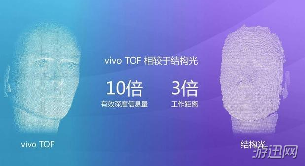 vivo NEX2发布会什么时候？vivo NEX2发布会时间详解一览