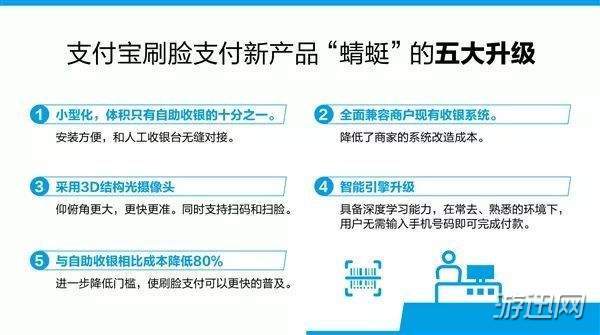 教你支付宝蜻蜓是什么