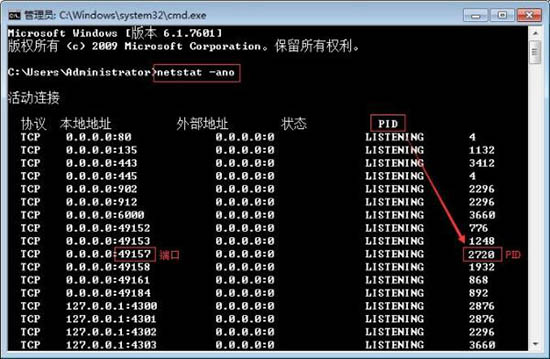 win7电脑中查看端口占用情况详细操作方法