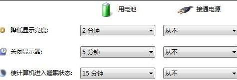 win8中设置以及更改系统电源具体操作步骤