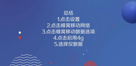 苹果手机网络正常不能打接电话如何解决