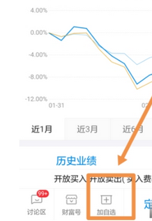在蚂蚁财富APP中增加自选基金的图文教程截图