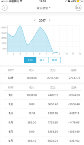 松鼠记账APP使用的方法介绍截图