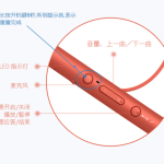 我来分享索尼WI-H700耳机重置蓝牙的方法讲解。