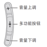 我来教你Bose SoundSport耳机控制音乐的方法介绍。