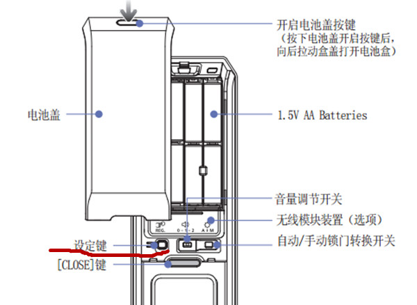 分享在三星P718指纹锁中录指纹的详细步骤。