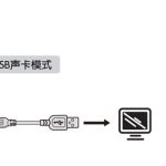 小编分享漫步者bun蓝牙音响使用USB声卡模式的方法介绍。