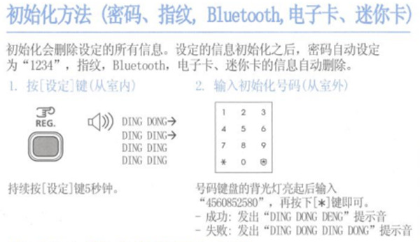 三星p718指纹锁进行初始化的简单教程截图