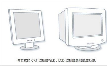 win7系统调整电脑分辨率的详细操作截图