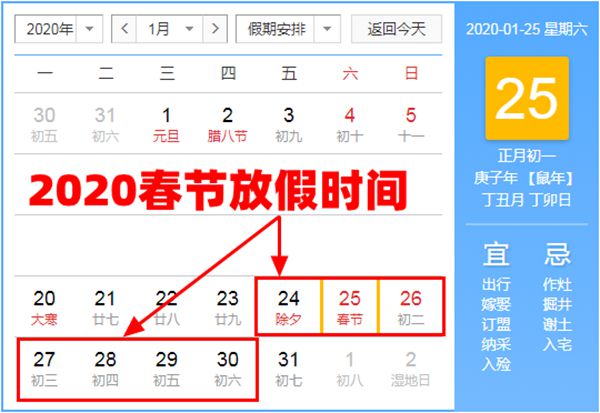 2020春节高速公路免费吗