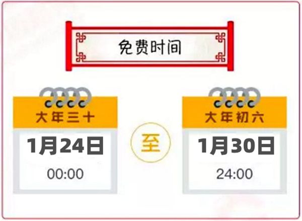 2020春节高速公路收费吗