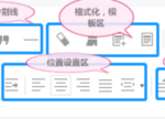 分享微信公众号怎么推文。