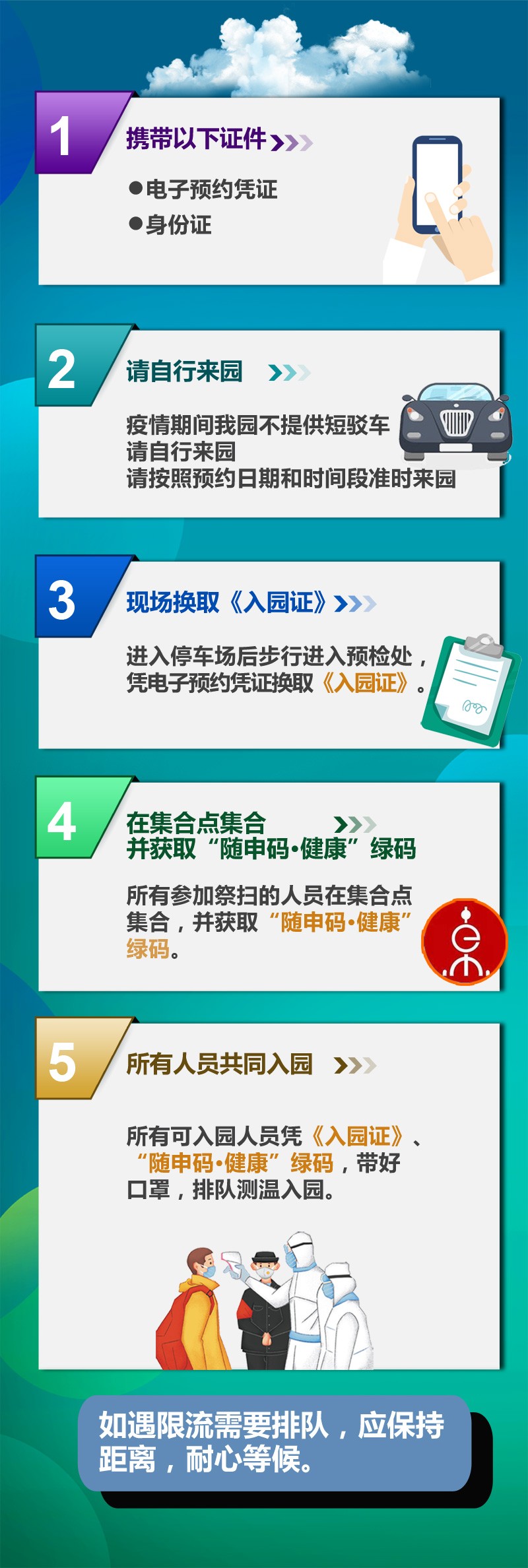 上海清竹园微信公众号预约祭扫流程介绍