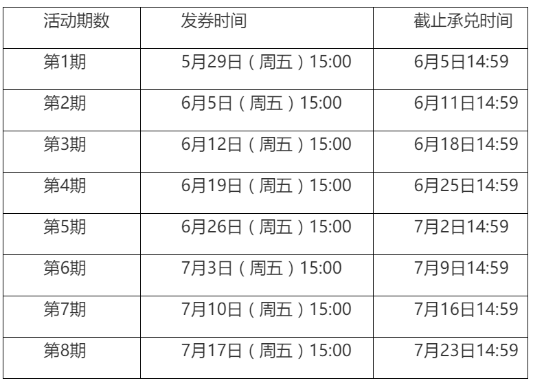 我来教你大连消费券在哪领。