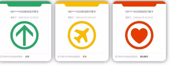 通信大数据行程卡二维码颜色代表什么