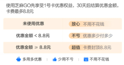 支付宝1号卡卡费收取规则介绍