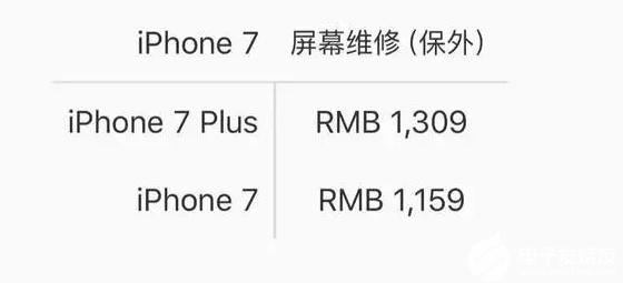 iphone12屏幕维修价格是多少