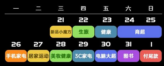 教你2020京东双十一活动什么时候开始。