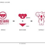 分享2020网易考拉双十一活动什么时候开始。