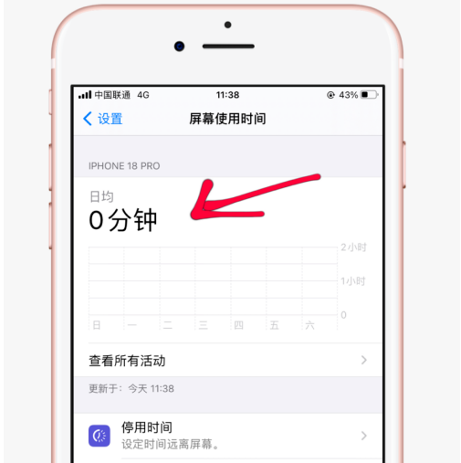 iphone屏幕使用时间怎么显示