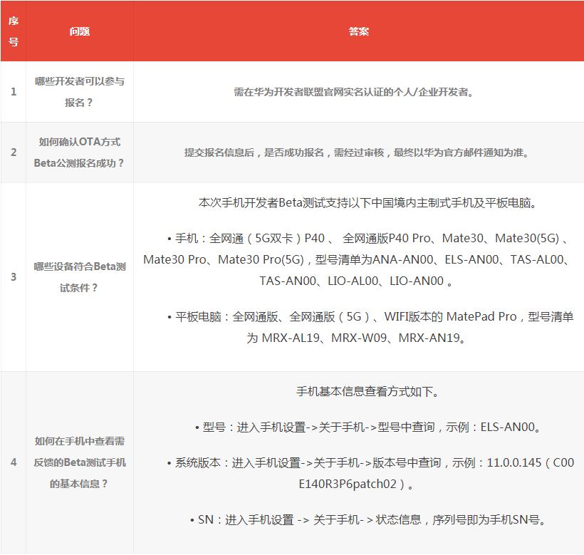 华为鸿蒙OS2.0公测怎么报名