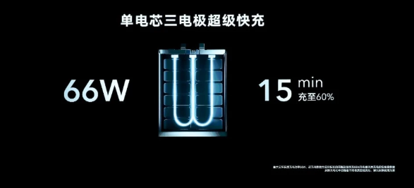 荣耀v40参数配置及购买方法分享