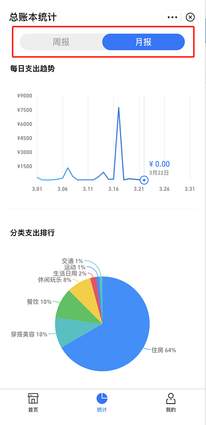 支付宝在哪查看记账本周记录